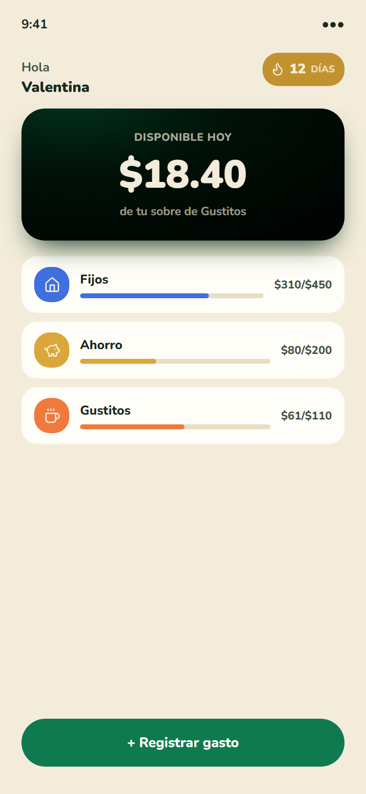 Tu disponible de hoy, de un vistazo